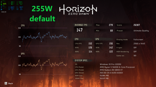 hzd-255W-stock.png