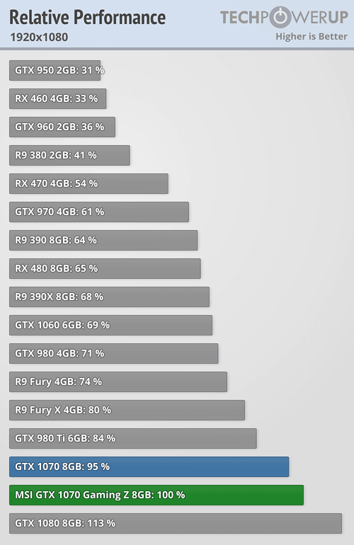 perfrel_1920_1080.png