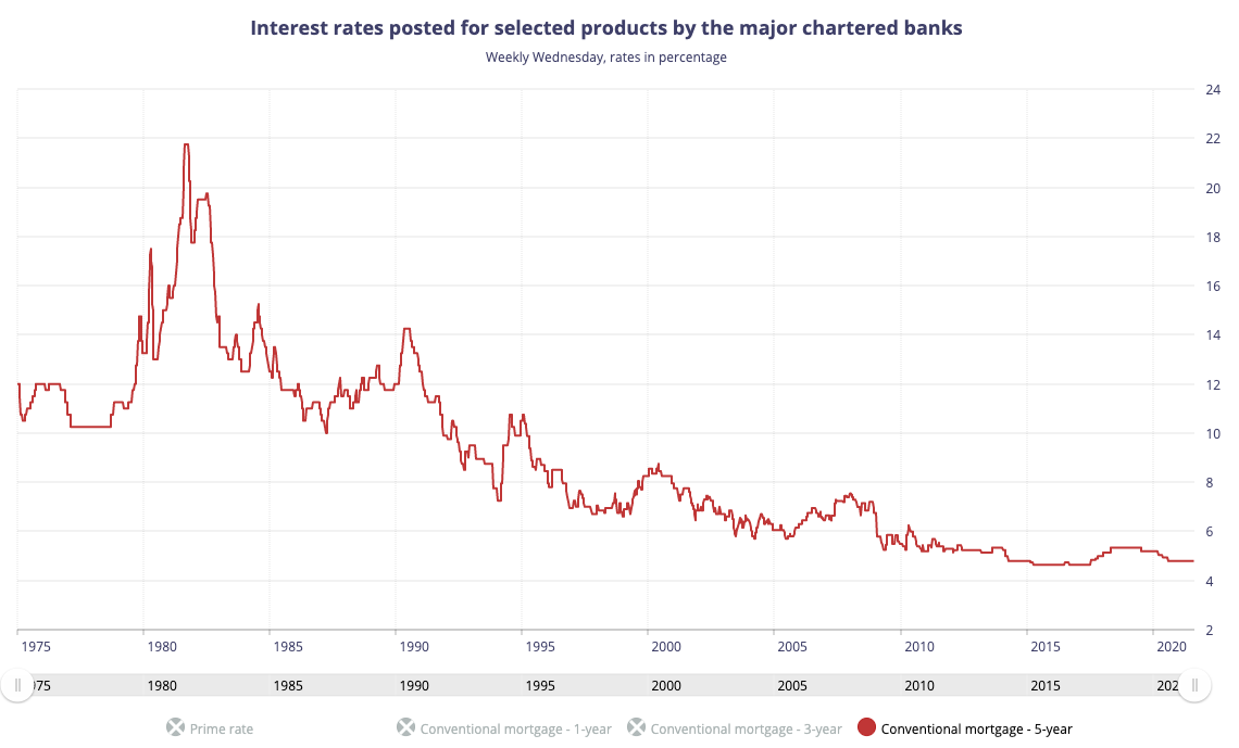 BoC_Chart%20%282%29.png