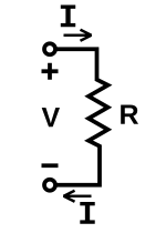 150px-OhmsLaw.svg.png