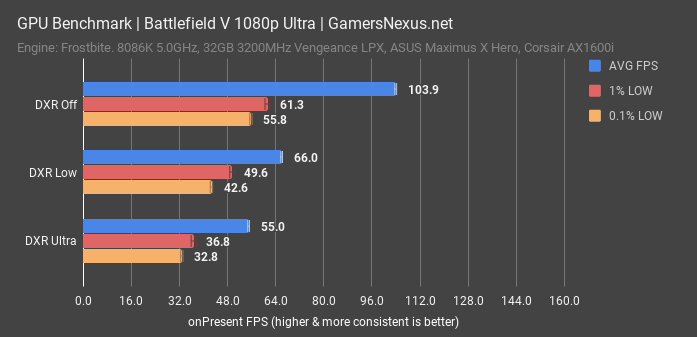 rtx-2060-bfv_1.png