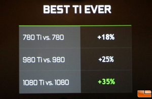 ti-performance-300x196.jpg