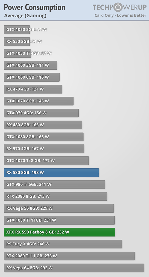 power_average.png