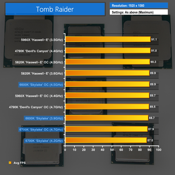 tomb-raider.png