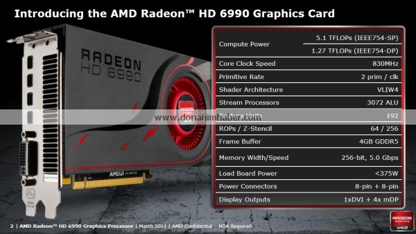 amdradeonhd6990_offdetails_2a_dh_fx57.jpg