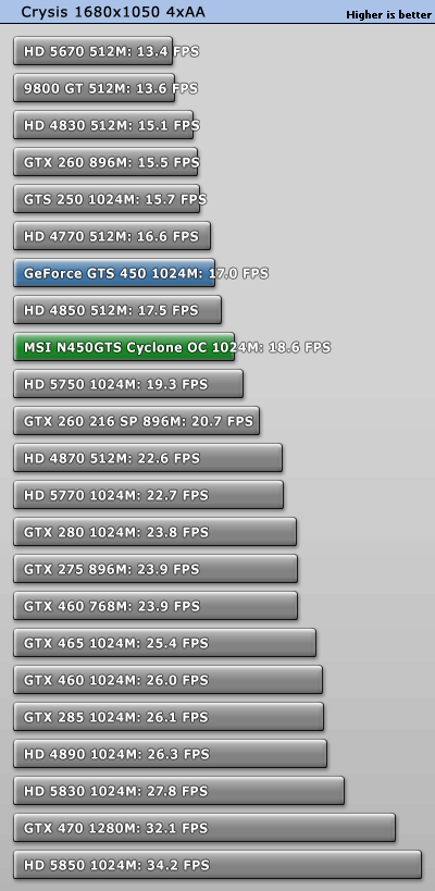 crysis_1680_1050.gif