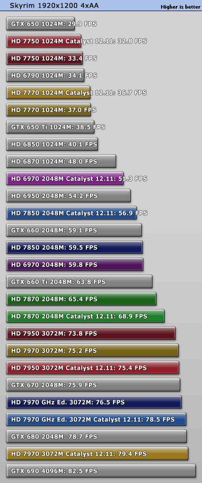 skyrim_1920_1200.gif