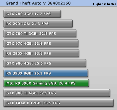 gta5_3840_2160.gif