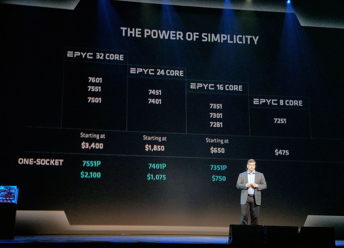 epyc-pricing.jpg