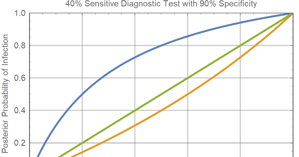 towardsdatascience.com