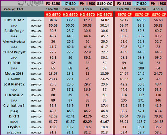 PerfSummary-2.jpg