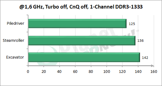 cinebench15multi.png