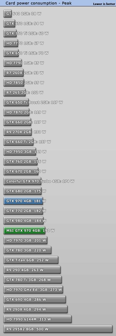 power_peak.gif
