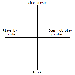 alignment_graph_3756.png
