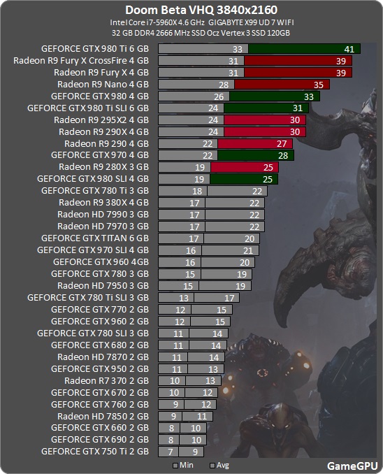DOOM_3840.jpg