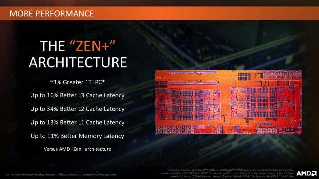 2nd_gen_amd_ryzen_desktop_processor_page_16-jpg.68067