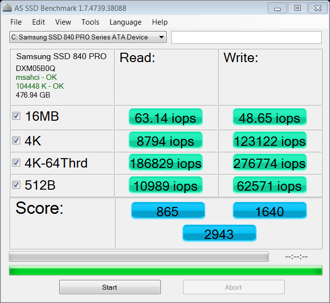 840-Pro-RAPID-Bench-IOPS.png