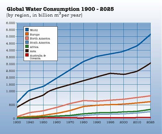 water-crisis1.jpg