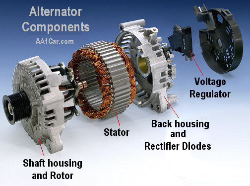alternator_components.jpg