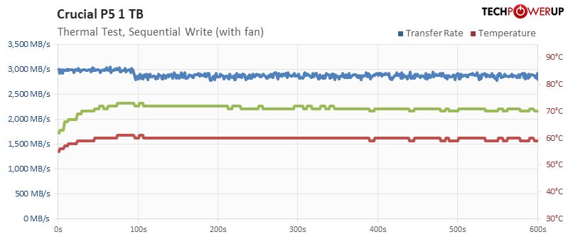 thermal-write-fan.png