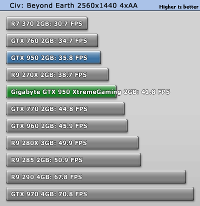 civbe_2560_1440.gif