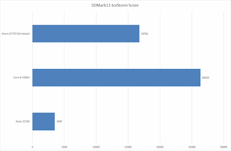 graph1.gif