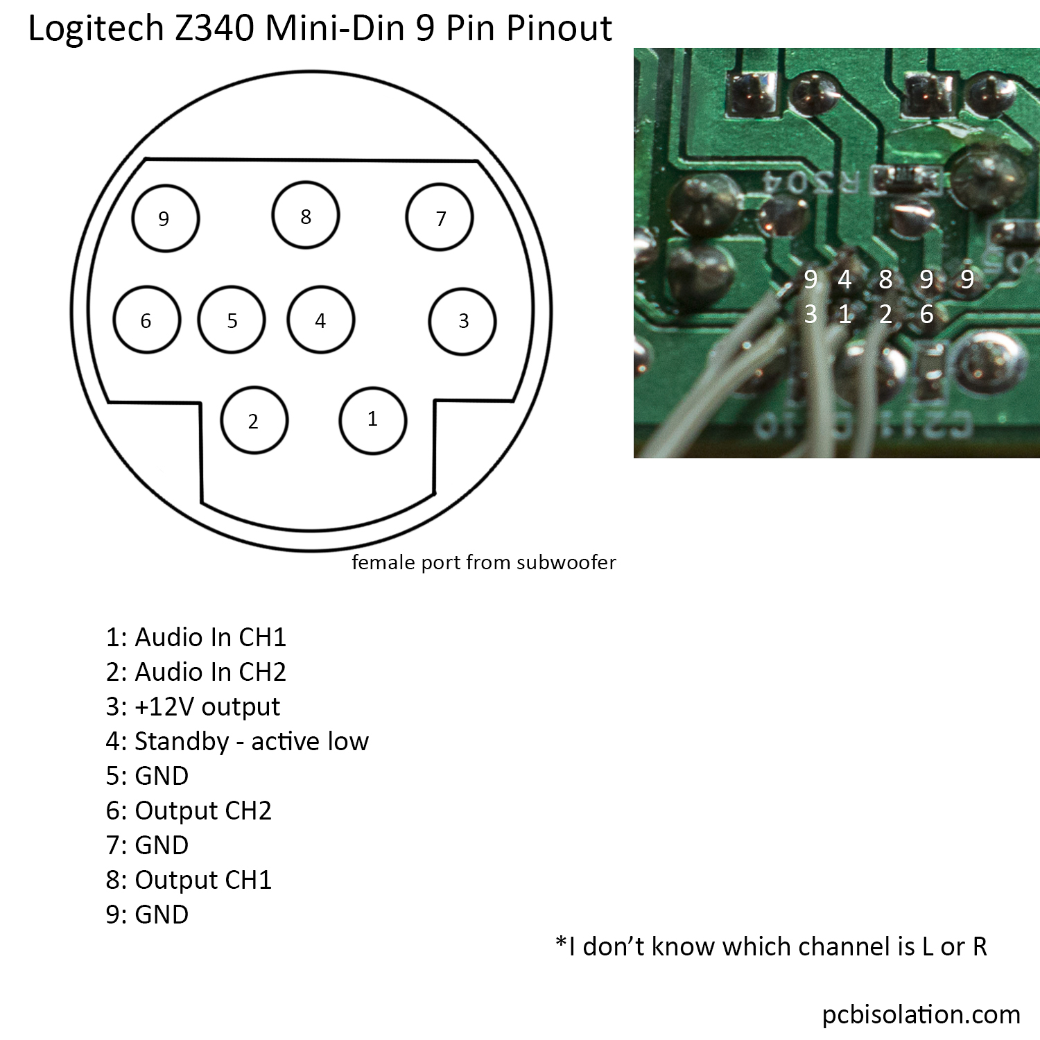 Logitech-Z340-Mini-Din-Pinout.jpg