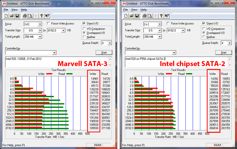 SATA3_vs_SATA2.png