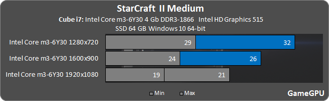 starcrf_2_1920.png