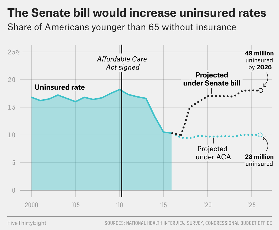 bacon-barry-jester-brca-cbo-update-1.png