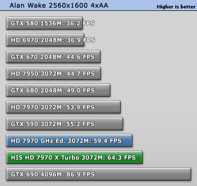 alanwake_2560_1600.gif