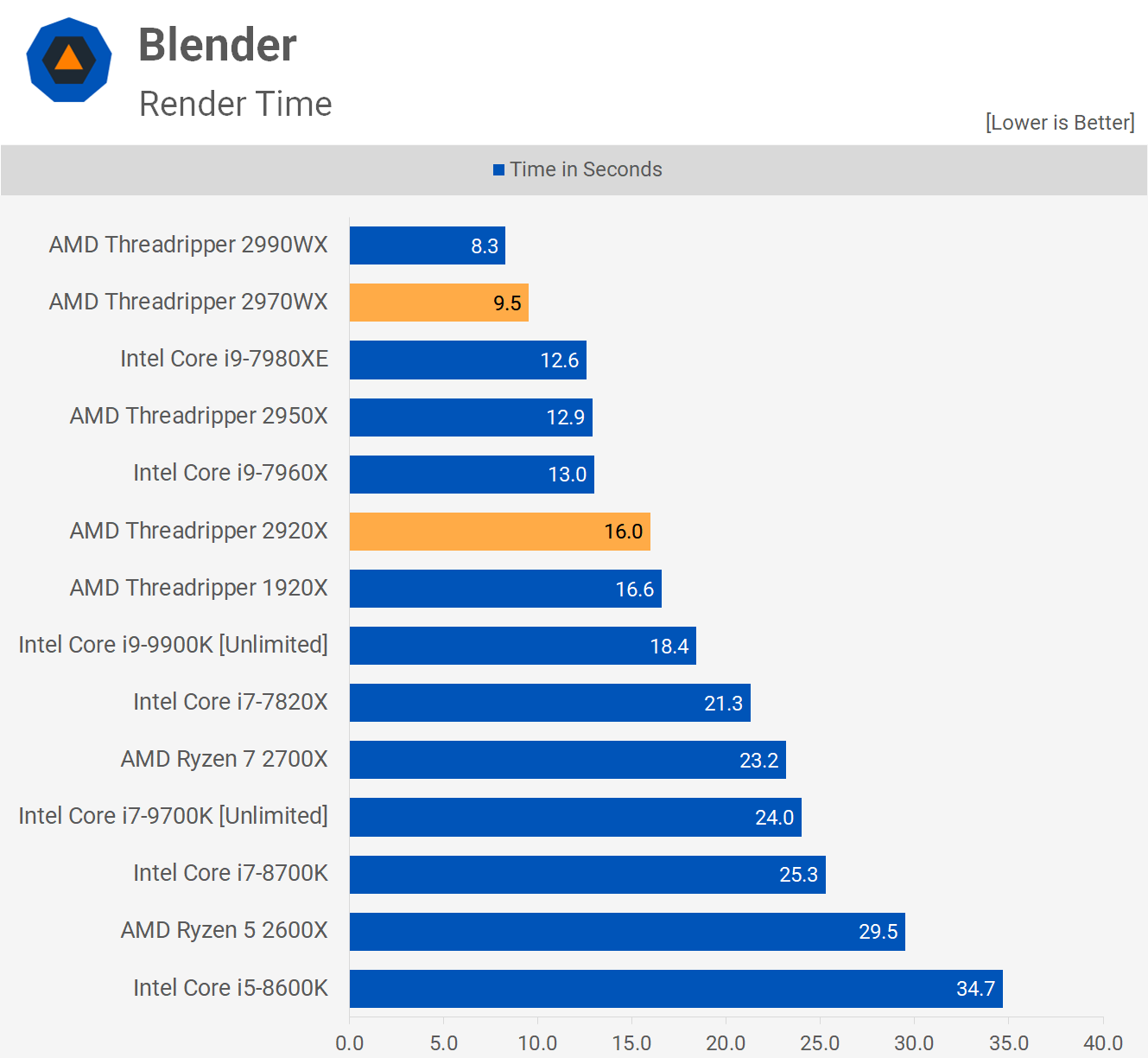 Blender.png