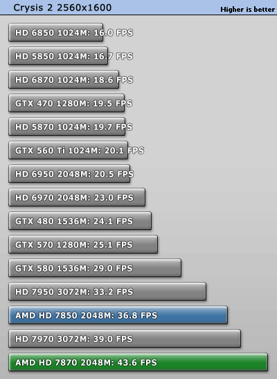 crysis2_2560_1600.gif