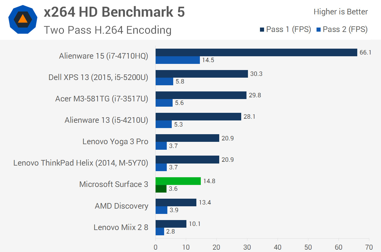 Surface3Chart-11.jpg