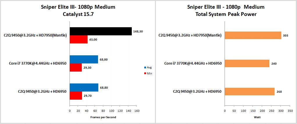 Sniper-Elite-III-1080p-Medium.jpg
