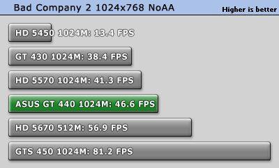 bfbc2_1024_768.gif