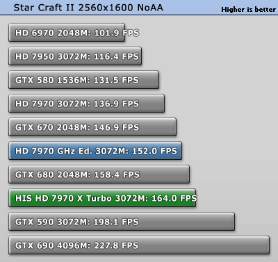 sc2_2560_1600.gif