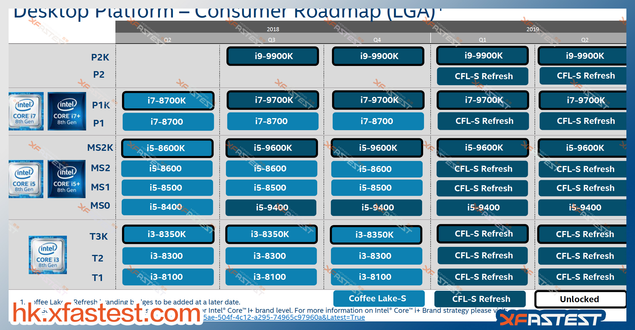 intel-2019-cpu-roadmap.jpg