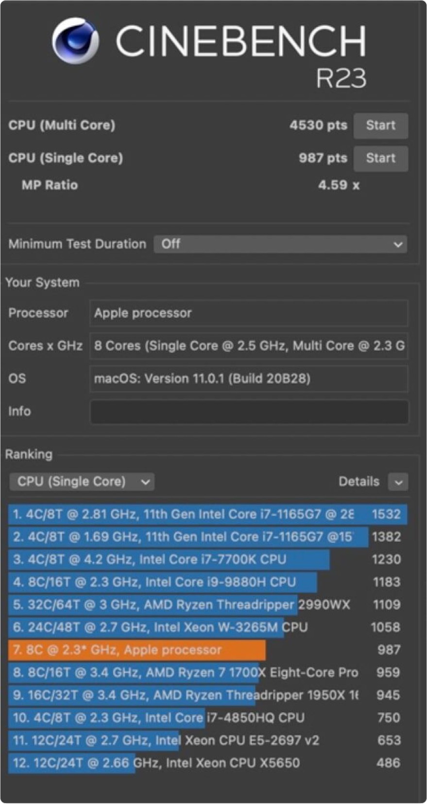 cinebenchr23m1-jpg.1659453