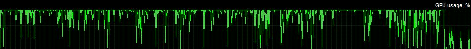 Win7_Default_BF4_GPU_Usage.jpg