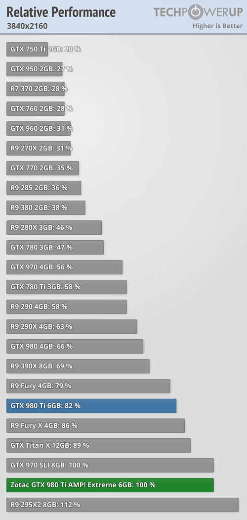 perfrel_3840_2160.png