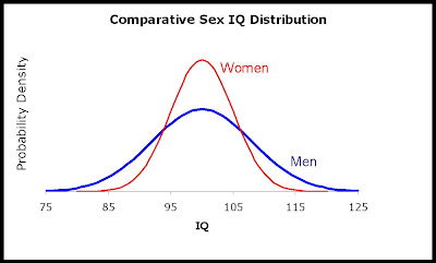 SexIQa.jpg