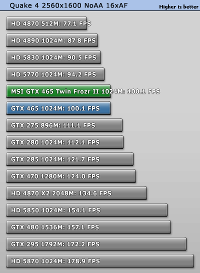 quake4_2560_1600.gif