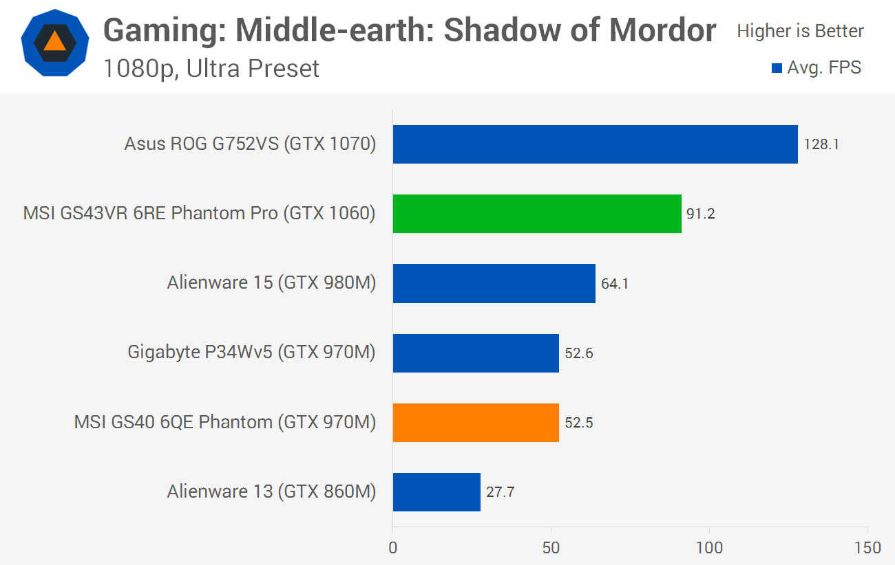 GS43VRChart-17.jpg