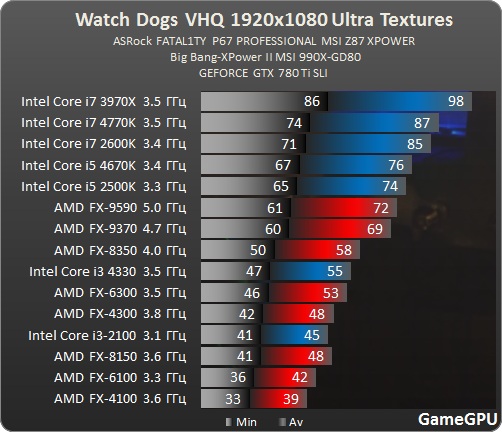 proz_nvidia_ultra.jpg