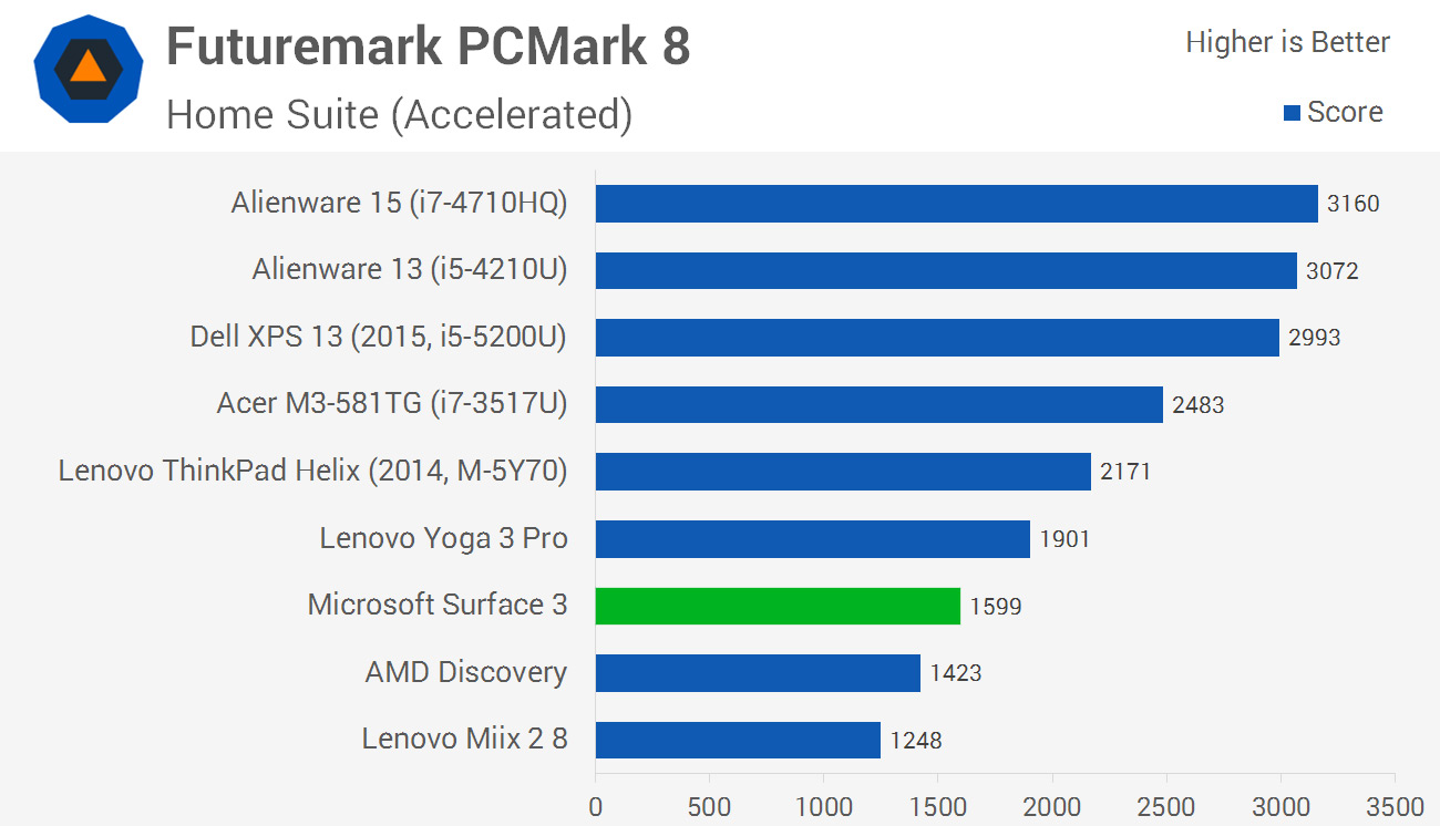 Surface3Chart-1.jpg