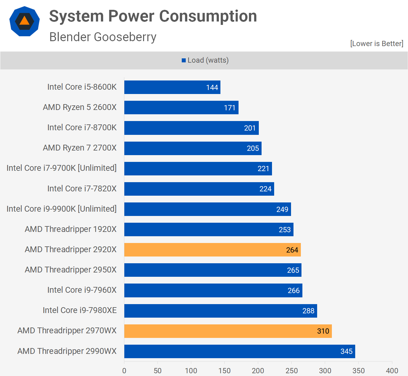 Power_Blender.png