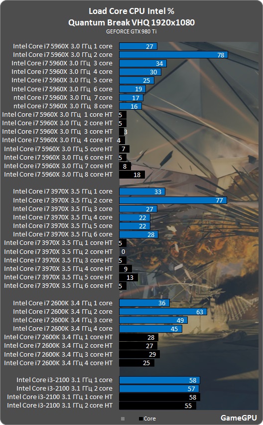 QB_intel.jpg