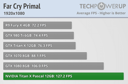 farcryprimal_1920_1080.png