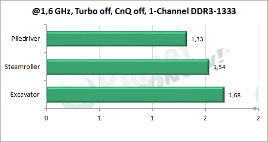 cinebench115multi.png